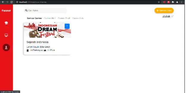 Gambar 3.14 Dashboard Games  