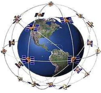 Gambar 1.1. Satelite GPS 