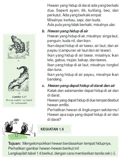 di darat.Hewan amfibi: (a) katak;Gambar 1.17Hewan yang dapat hidup di dua tempat disebut(b) salamander