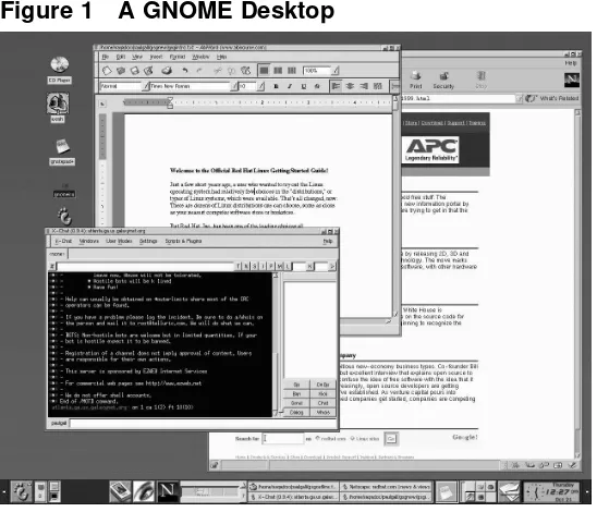 Figure 1A GNOME Desktop