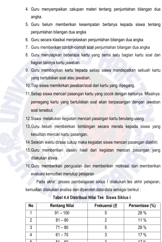 Tabel 4.4 Distribusi Nilai Tes  Siswa Siklus I 