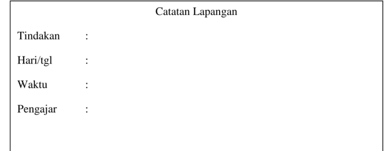 Tabel 3.3 Format Catatan Lapangan  3.  Dokumentasi  
