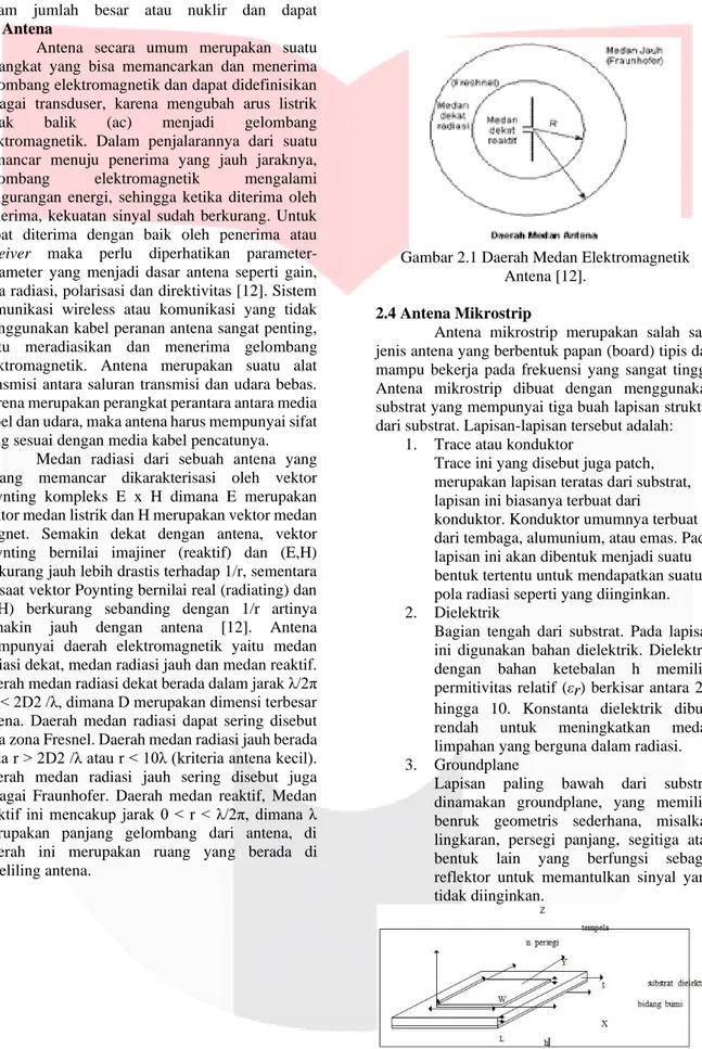 Gambar 2.1 Daerah Medan Elektromagnetik  Antena [12]. 