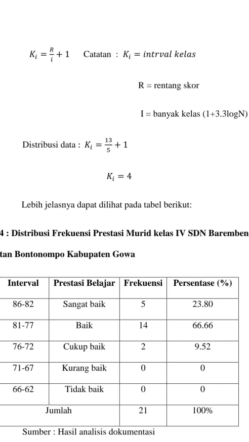 Tabel 4.4 : Distribusi Frekuensi Prestasi Murid kelas IV SDN Barembeng II  Kecamatan Bontonompo Kabupaten Gowa 