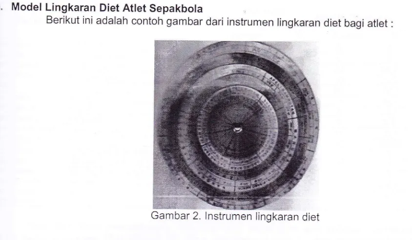 Gambar 2. lnstrumen lnstrumen lingkaran dietlingkaran diet