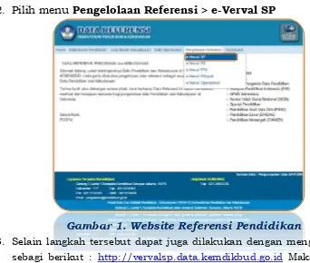 Gambar 2. Website E-VerValSP 