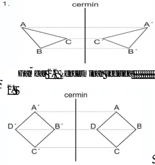Gambar 2.1 Pencerminan segitiga                        