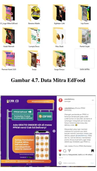 Gambar 4.7. Data Mitra EdFood 