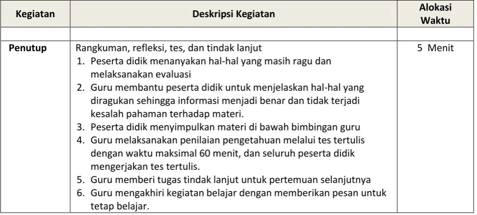 Tabel 1. Instrumen dan Rubrik Penilaian Sikap (Sosial) 