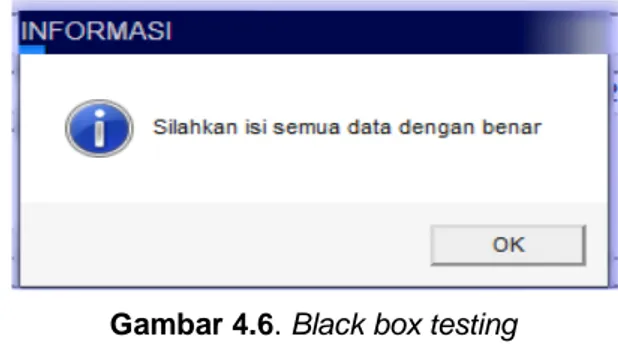 Gambar 4.6. Black box testing 