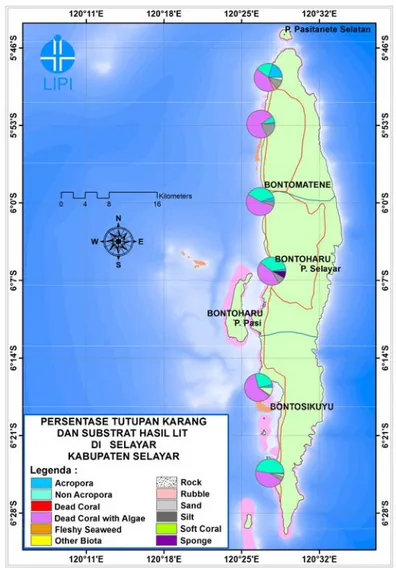 Gambar 10. Peta persentase tutupan karang hidup, biota bentik lainnya dan  substrat hasil monitoring dengan metode LIT di pesisir barat  Pulau Selayar, Kabupaten Selayar, 2010