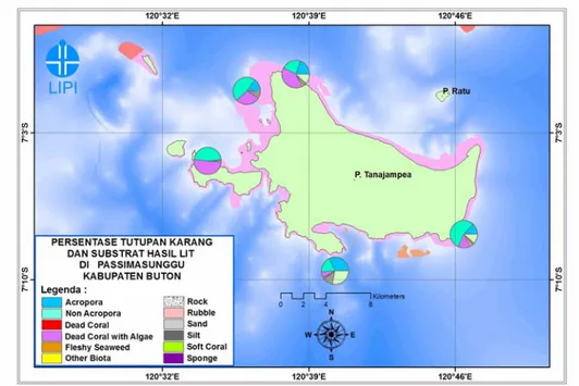 Gambar 11.  Peta persentase tutupan karang hidup, biota bentik lainnya dan  substrat berdasarkan metode LIT di pesisir Pulau Tanajampea,  Kabupaten Selayar, 2010