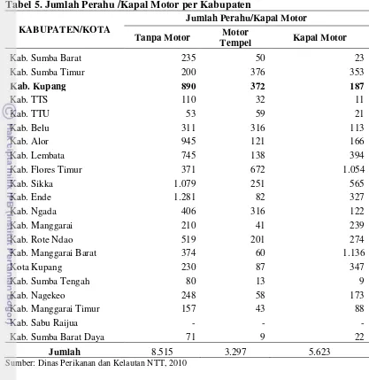 Tabel 5. Jumlah Perahu /Kapal Motor per Kabupaten 