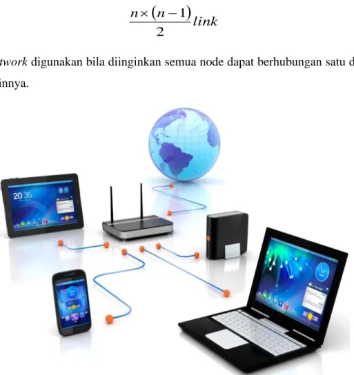 Gambar Web Network 