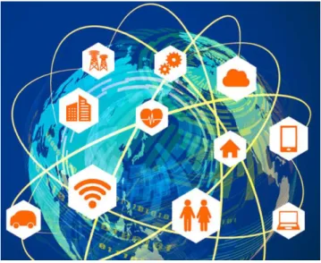 Gambar Meta Network 