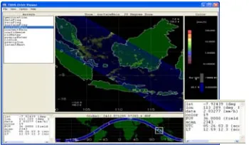 tabel MTSAT berupa suhu kecerahan dan 