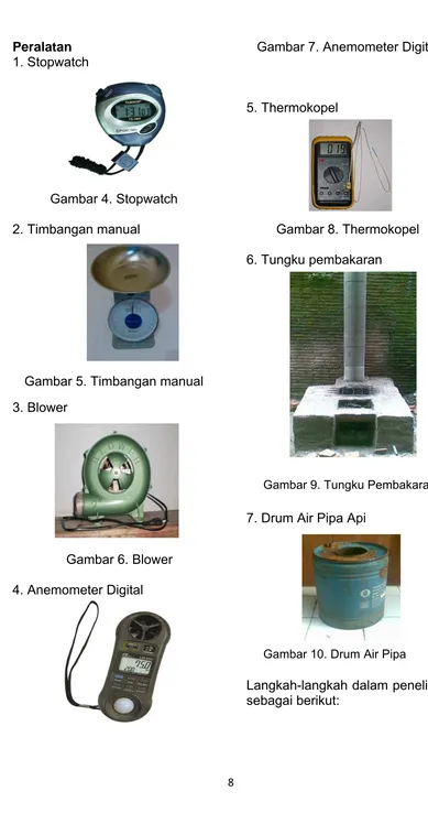 Gambar 9. Tungku Pembakaran 