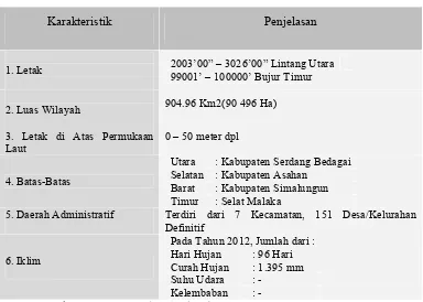 Tabel 2.1. Letak dan Geografi Kabupaten Batu Bara Tahun 2014 