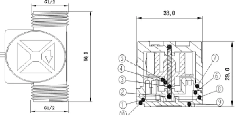 Gambar 8. Mechanic Dimensi Water Flow Sensor 