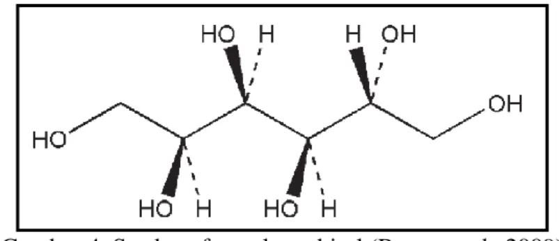 Gambar 4. Struktur formula sorbitol (Rowe et al., 2009) 