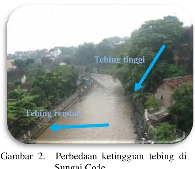 Gambar 2.  Perbedaan ketiinggian tebing d