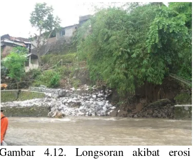 Gambar 4.12. Longsoran akibat erosi 