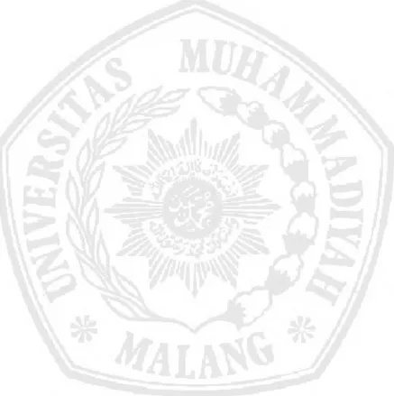 Gambar 1.  Struktur Organisasi Bank Rakyat Indonesia Syariah Cabang Malang      …………………………………………………………………            