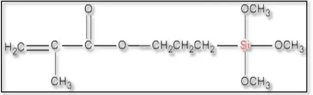 Gambar 3. Struktur kimia resin komposit dimethacrylate matriks resin UDMA.29