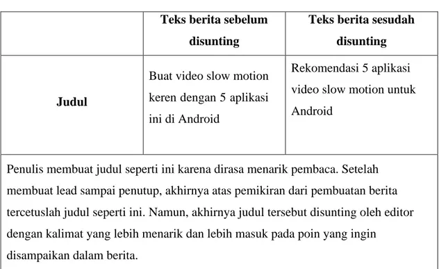 Tabel 3.2 Perbedaan teks berita sebelum disunting dan sesudah disunting editor  dalam artikel yang berjudul “Rekomendasi 5 aplikasi video slow motion untuk 