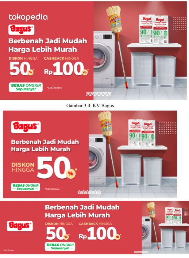 Gambar 3.4. KV Bagus 