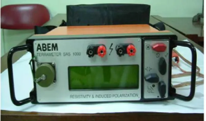 Gambar 1   Prototipe terameter tipe ABEM   SAS-1000 