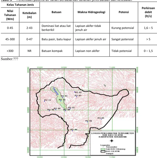 Tabel 3     Penentuan potensi air tanah berdasarkan tahanan jenis batuan dan ketebalan  Kelas Tahanan Jenis 