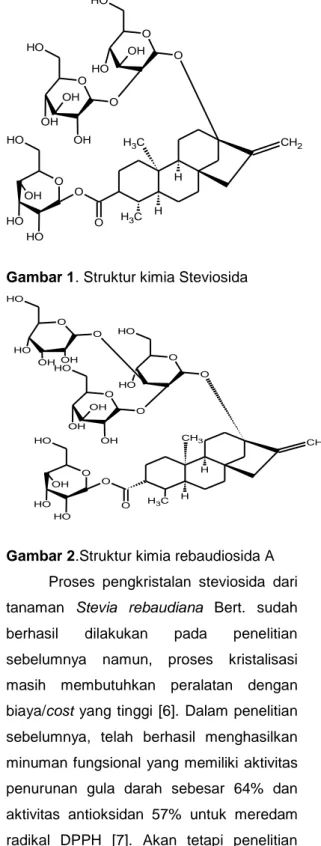 Gambar 1. Struktur kimia Steviosida 