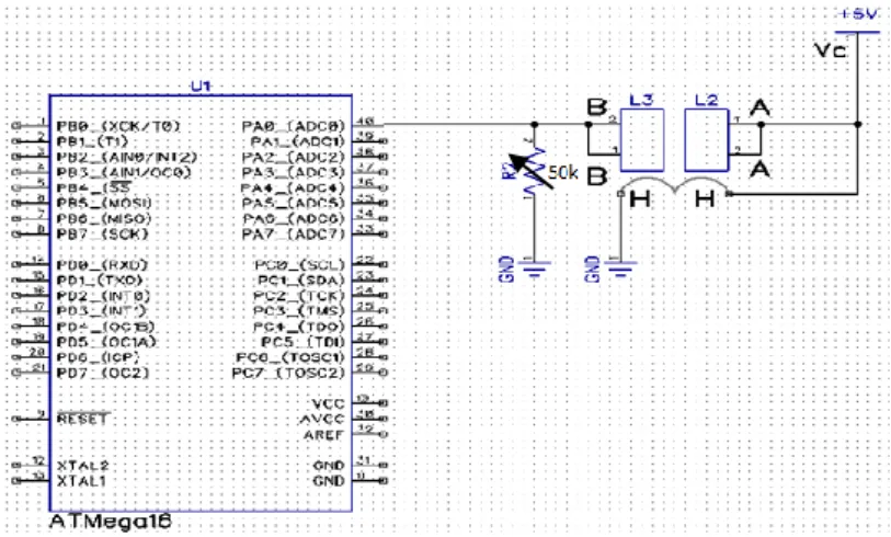 Gambar 4.5 Rangkaian Antar muka Sensor Gas MQ-136 Dengan  Mikrokontroler ATMega16 