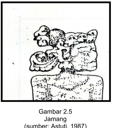 Gambar 2.4 Thoyyaham 