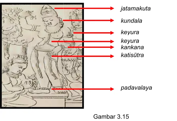 Gambar 3.155 