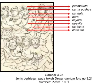 gambar fotoo no 3.21 