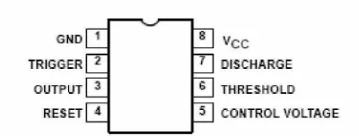 Gambar 2.4 Inverter Schmitt Trigger sebagai Astable Multivibrator