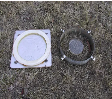 Figure 1. Instrument for soil respirationmeasurement consists of Perspex lid,metal ring and dish containing 0.5 MKOH