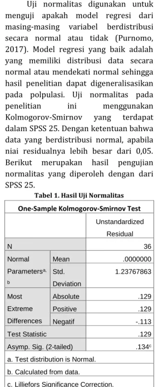 Tabel 1. Hasil Uji Normalitas  One-Sample Kolmogorov-Smirnov Test 