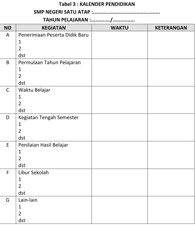 Tabel 3 : KALENDER PENDIDIKAN 