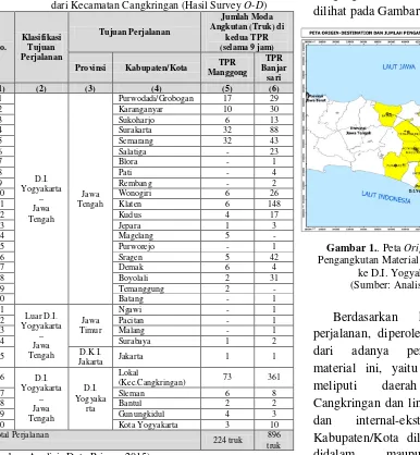Tabel 2. Tujuan Perjalanan Pengangkutan Material dari Kecamatan Cangkringan (Hasil Survey O-D) 