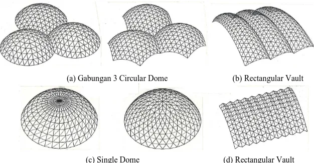 Gambar 1.2  Contoh geometri struktur-struktur ruang /2/. 