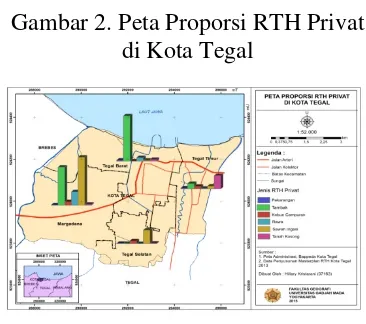 Gambar 2. Peta Proporsi RTH Privat 