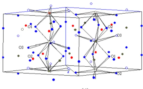 Gambar 1 menunjukkan unit sel struktur  HAp. Unit sel terdiri dari 2 subsel prisma  segitiga rombik