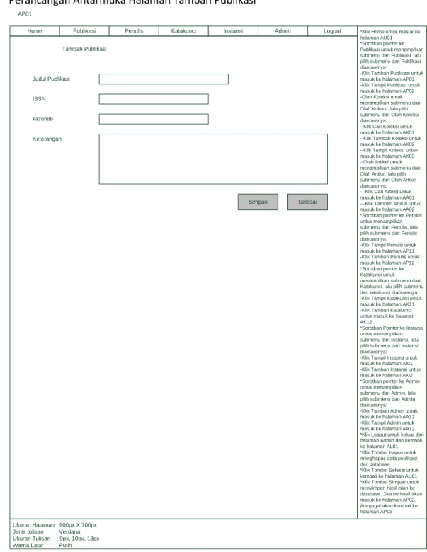 Gambar III.19 Halaman Tambah Publikasi Admin 