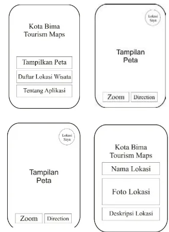 Gambar 3. Desain User Interface Aplikasi Kota Bima Tourism Maps 
