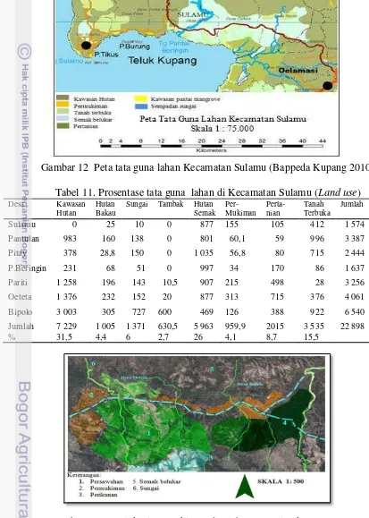 Tabel 11. Prosentase tata guna  lahan di Kecamatan Sulamu (Land use) 