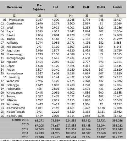 Tabel  15.4