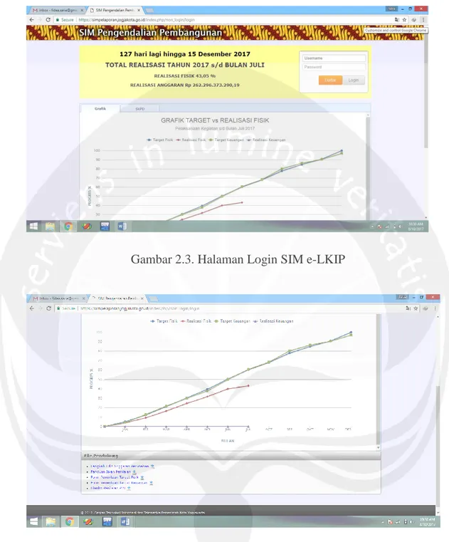 Gambar 2.3. Halaman Login SIM e-LKIP 